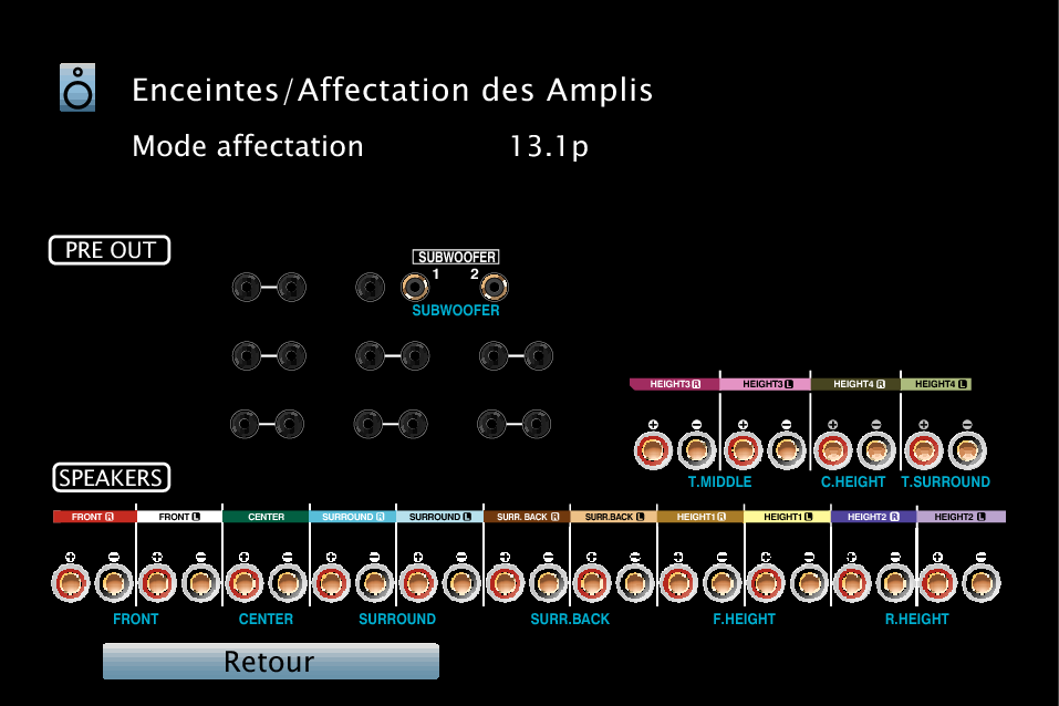 GUI ViewTerminalConfig X85E2